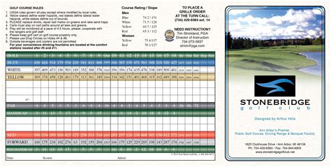 Golf Scorecard Printing - Fore Better Golf