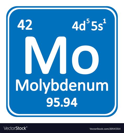 Molybdenum Periodic Table Uses | Elcho Table