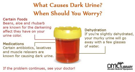 Dark urine can be the sign of a number of different things going on in your body. | Urinal ...