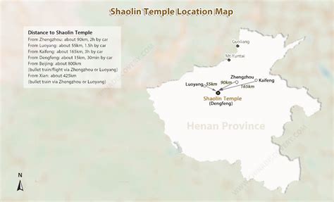 Ultimate Shaolin Temple Travel Guide | Shaolin Monastery Dengfeng, China