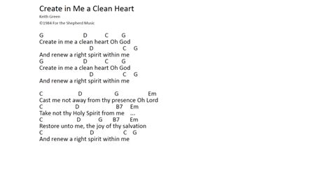 Chord chart for Create In Me A Clean Heart by Keith Green - Messianic Chords