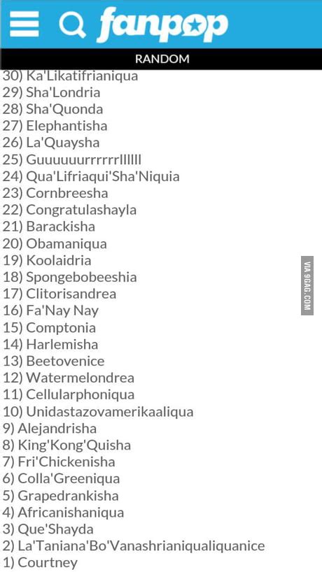 Top 50 Ghetto Names List