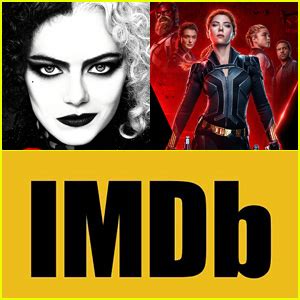 IMDb Reveals 2021′s Top 10 Most Popular Movies Based on Internet ...