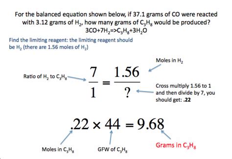 Theoretical Yield - Lyons Rawr For Chemistry: Finding The Limiting Reagent