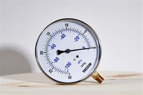 Industrial Pressure Gauges Archives - Howe Technology