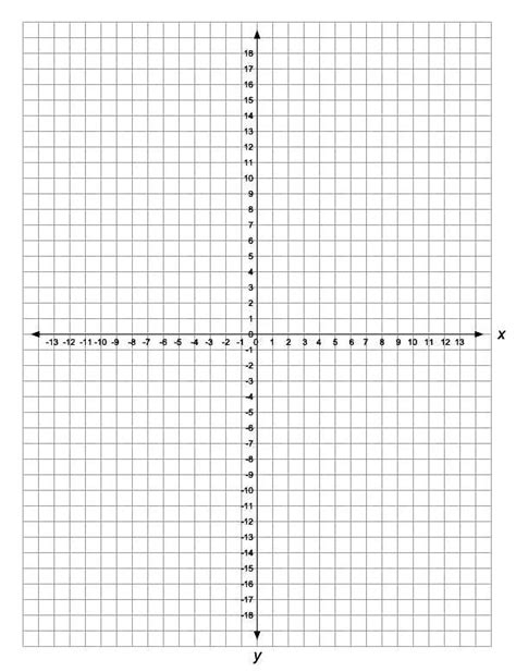 X Axis And Y Axis Graph Paper - Free Printable Paper