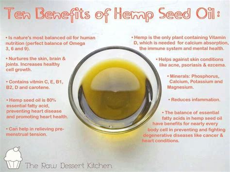 Hemp Seeds Oil Benefits – Latest news