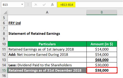 Statement of Retained Earnings Example | Excel Template with Examples