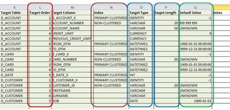 Excel Us Map Template