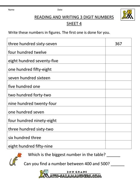 Writing Numbers In Word Form Worksheets