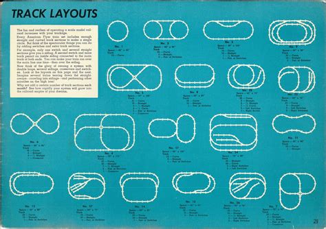 A variety of examples and diagrams of Gilbert American Flyer Layout configurations and ...