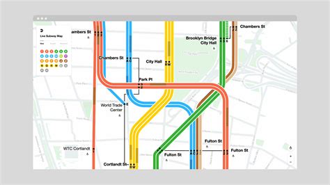 MTA Subway Map | Communication Arts