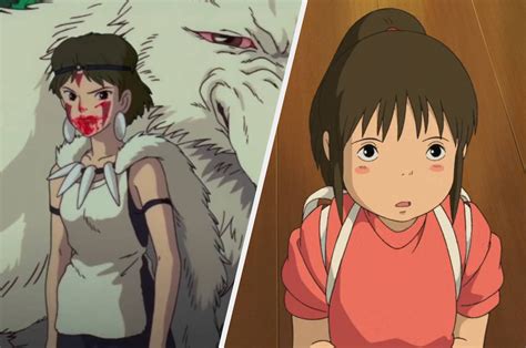 Studio Ghibli Characters List