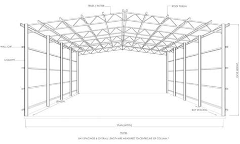 Shed Plans Online: Steel Shed Plans | Shed plans 6 x 12