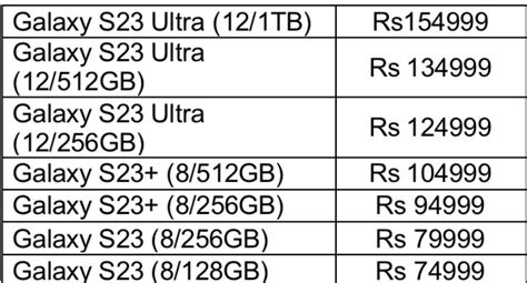 Samsung Galaxy S23 Ultra, Galaxy S23+, Galaxy S23: Price In India, Offers, Availability And ...