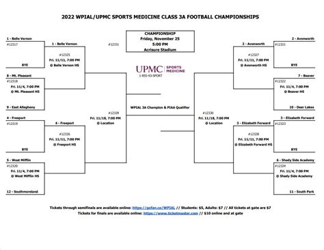 Piaa Football Playoff Brackets 2024 - Toni Agretha