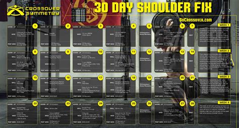 The 30 Day Shoulder Fix: A Message From Crossover Symmetry - BoxLife Magazine