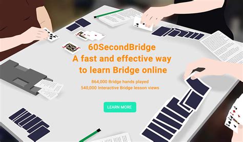 Learn Bridge Online - 400+ Lessons - Master Bidding and Play