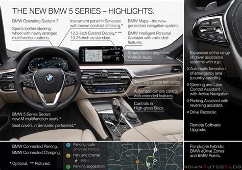 2021 BMW 5 Series facelift revealed, to go on sale in India next year