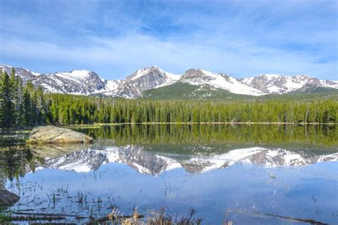 Best Hikes in Rocky Mountain National Park