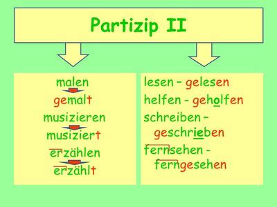 Partizip Zwei | Hot Sex Picture