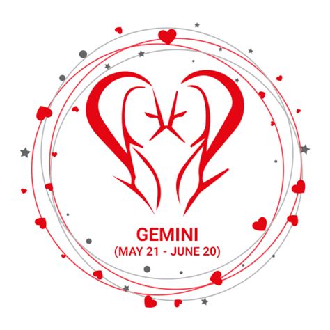 gemini | Love Horoscope | Love Horoscope by name | Read your love ...