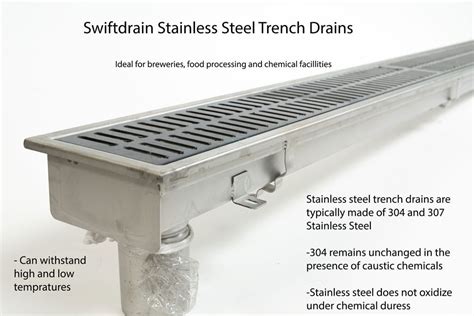 Stainless Steel Trench Drain