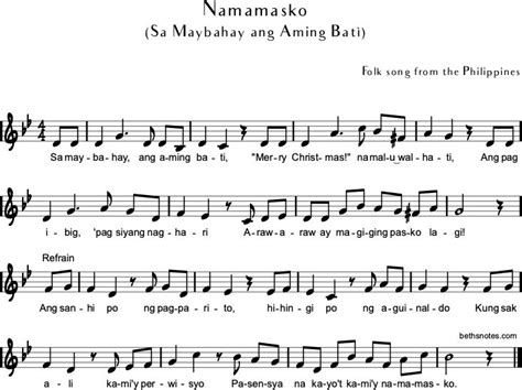 Namamasko is from the Tagalog word Pasko meaning Christmas. This song is traditionally sung ...