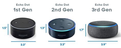 Amazon’s $10 Echo Dot Sale: Blessing or Curse? – Tech Neck Nick