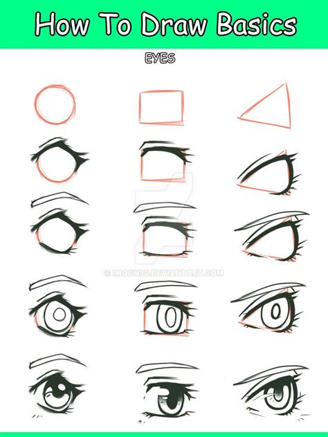 Basic Manga Eye tutorial by ImoonArt | Manga eyes, Anime eye drawing, Eye drawing tutorials