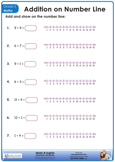 Number Line Addition | Number Line Worksheets - Worksheets Library