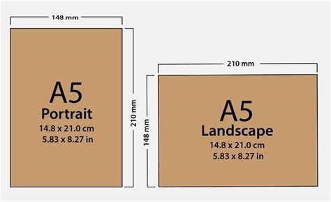 A4 Vs A5 Paper Size