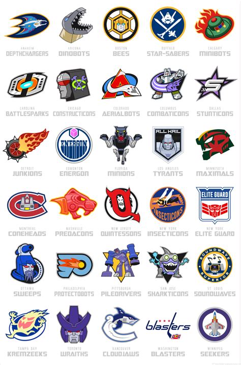All NHL Logos - Bing images