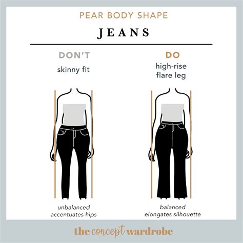 Pear body shape a comprehensive guide the concept wardrobe – Artofit