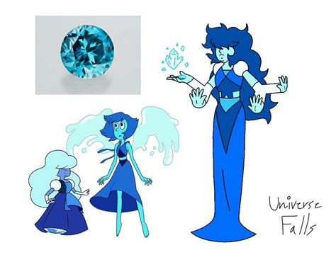 Lapis + Sapphire Fusion - Blue Zircon | Cartoon Amino