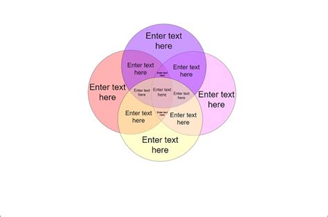 5 Free Printable Venn Diagram Templates to Download