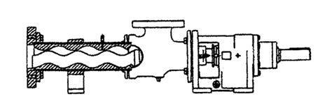 Progressive Cavity Pumps & Wastewater Sealing | Pumps & Systems