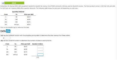 Solved Richardson Ski Racing (RSR) sells equipment needed | Chegg.com