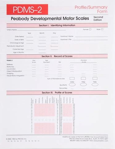 Pdms 2 Scoring Chart.pdf