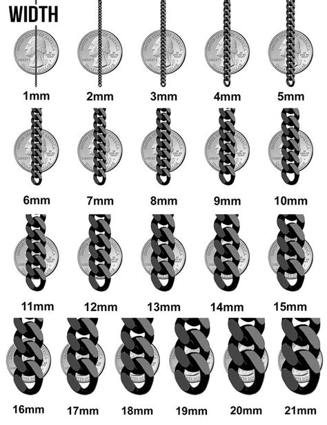 Rope Chain Width Chart