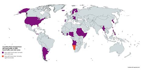 Countries that changed from left-hand traffic to right hand traffic and ...