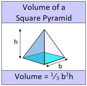 Volume Formula For Triangular Pyramid