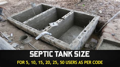 Septic Tank Size Guidelines for 5, 10, 15, 20, 25 and 50 Users according to IS 2470 ...