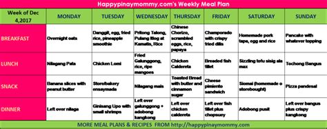 Filipino weekly meal plan for those looking for ulam ideas for the whole week. | Meals for the ...