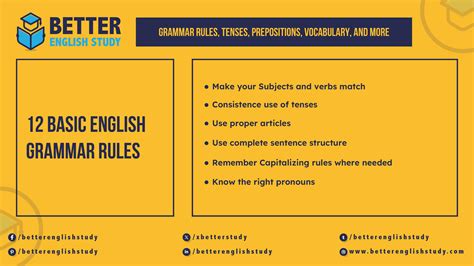 12 Basic English Grammar Rules You Need to Know