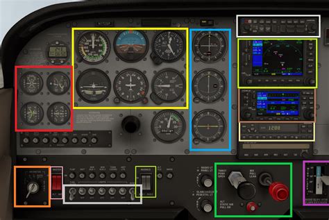 Discover How to Fly a Cessna 172 for Beginners. - Lets Fly VFR Flight Simulation.