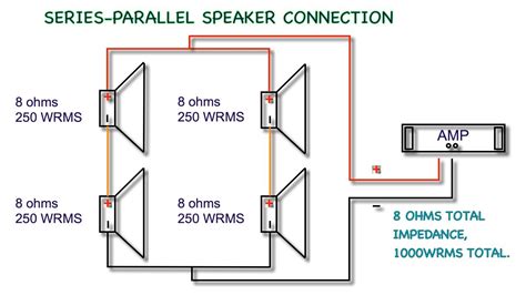 Wiring Speakers In Series Or Parallel