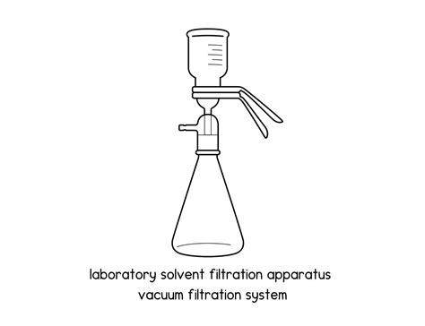 laboratory Solvent filtration apparatus vacuum filtration System ...