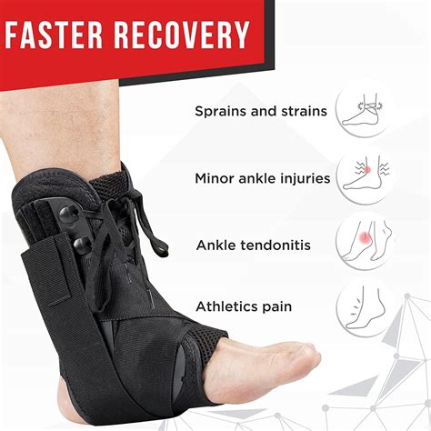 prince lid international ankle brace for peroneal tendonitis singer Mitt Pence