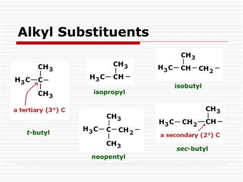 PPT - Unit 2 PowerPoint Presentation, free download - ID:1790521